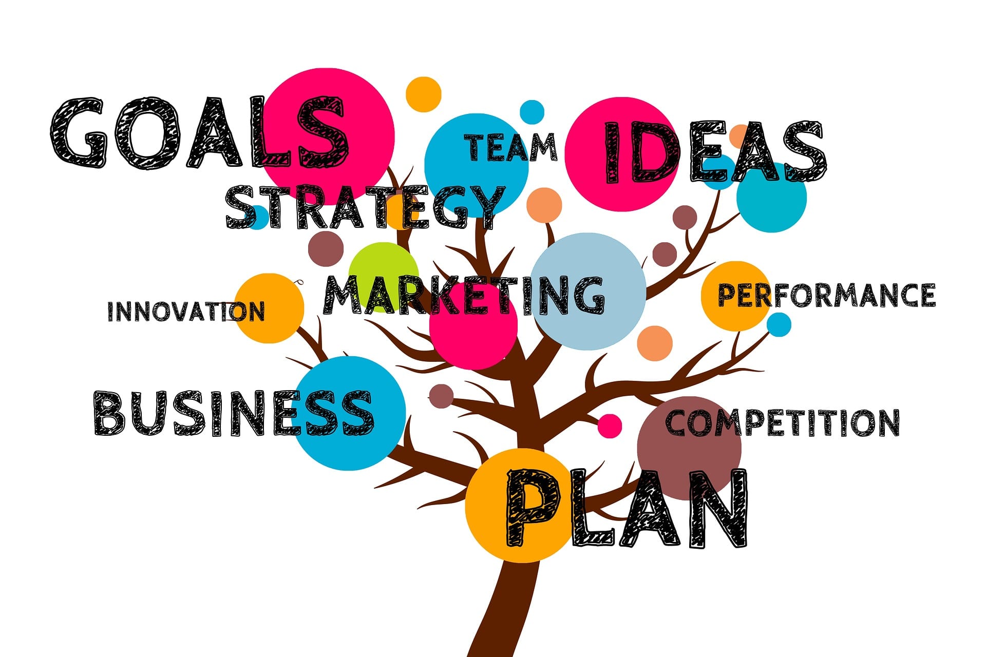 paid search, Paid Search Ads and Analytics to Consulting and Marketing Strategy, QA Selling Online Podcast
